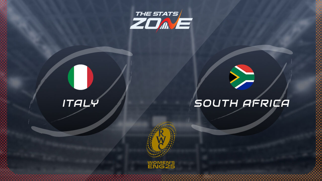 Italy vs South Africa Preview & Prediction | 2025 Women’s Rugby World Cup | Pool Stage