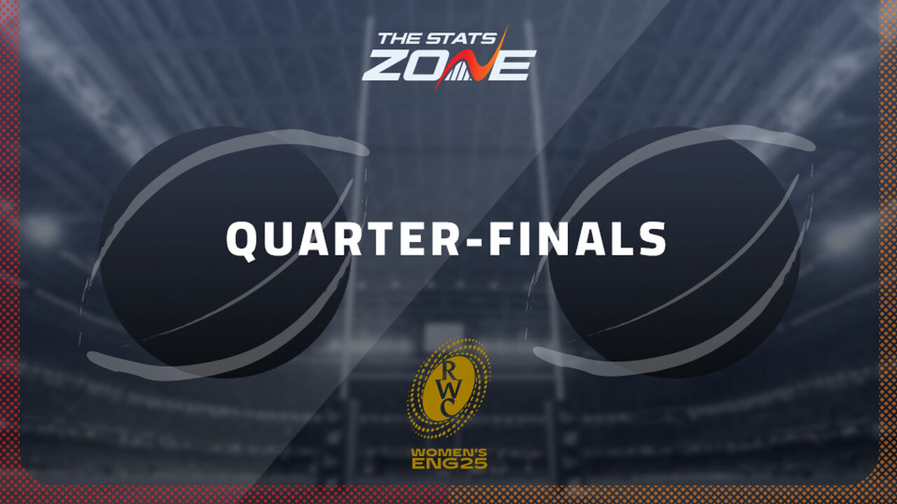 Canada vs Australia Preview & Prediction | 2025 Women’s Rugby World Cup | Quarter-Final