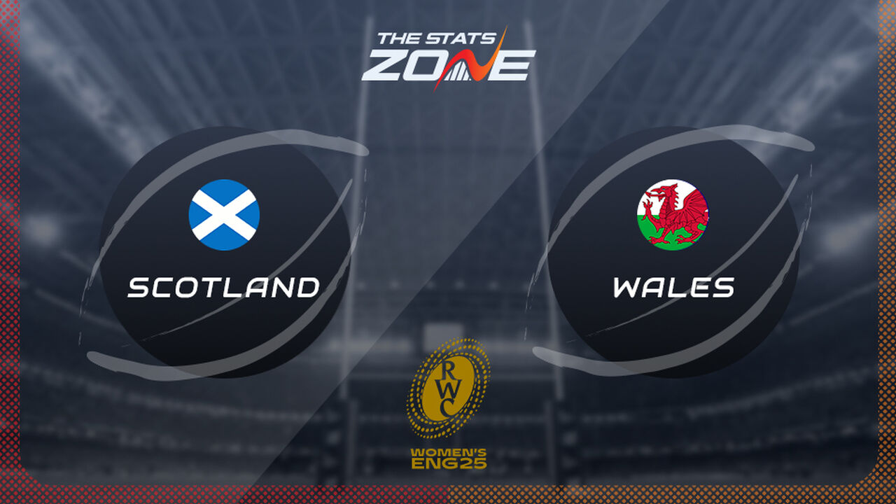 Scotland vs Wales Preview & Prediction | 2025 Women’s Rugby World Cup | Pool Stage