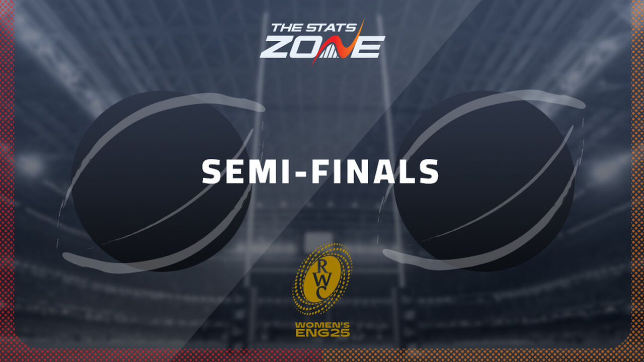 New Zealand vs Canada Preview & Prediction | 2025 Women’s Rugby World Cup | Semi-Final