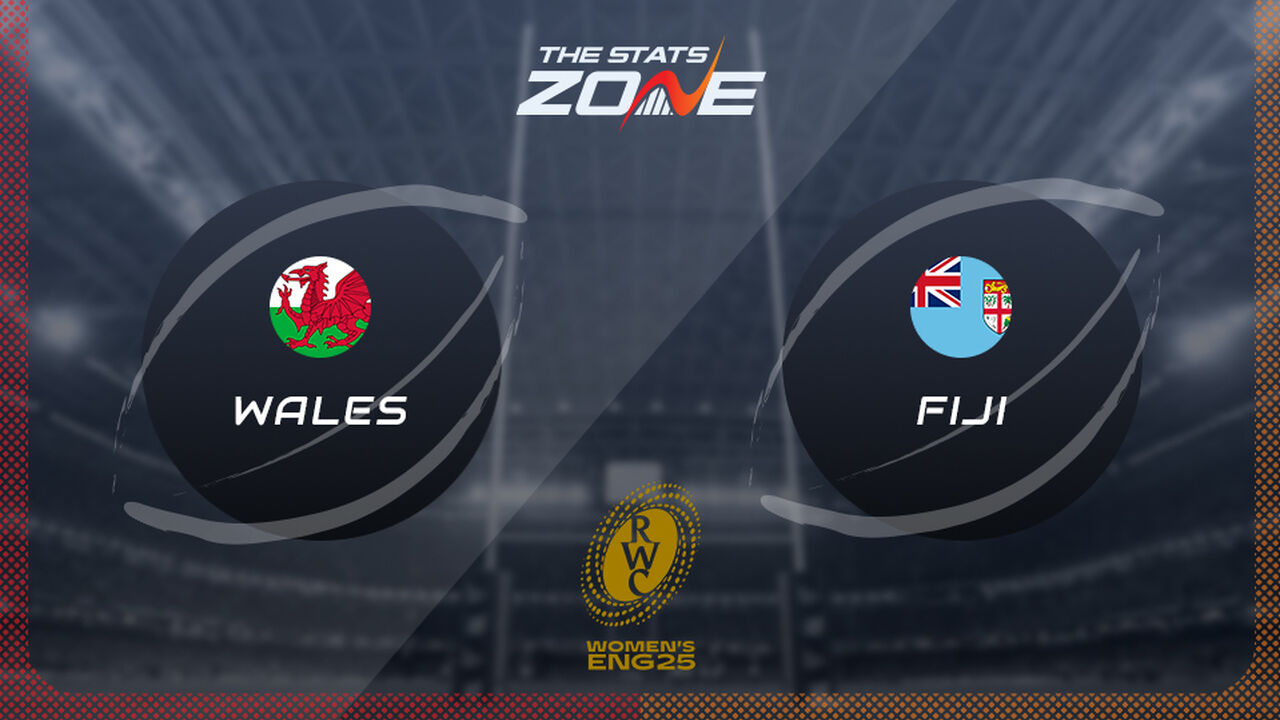 Wales vs Fiji Preview & Prediction | 2025 Women’s Rugby World Cup | Pool Stage