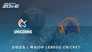 San Francisco Unicorns vs Texas Super Kings Preview & Prediction | 2025 Major League Cricket | League Stage
