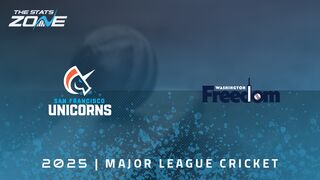 San Francisco Unicorns vs Washington Freedom Preview & Prediction | 2025 Major League Cricket | League Stage