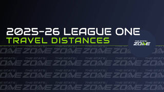 Travel Distances 2025-26 – English League One