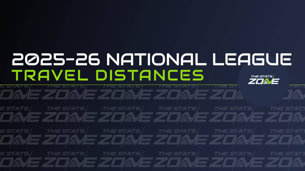 Travel Distances 2025-26 – National League