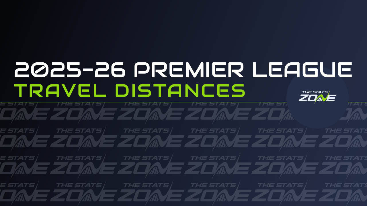 Travel Distances 2025-26 – English Premier League