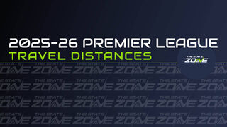 Travel Distances 2025-26 – English Premier League
