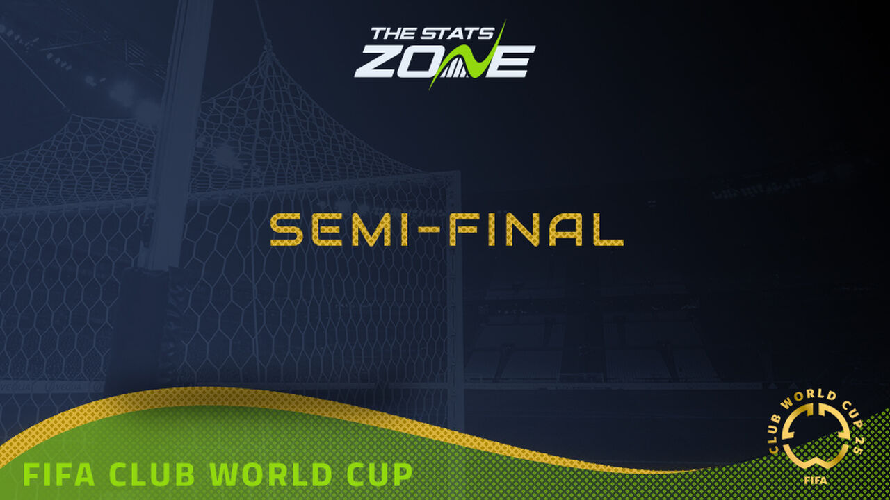 Fluminense vs Chelsea Preview: Team News & Prediction | 2025 FIFA Club World Cup | Semi-Final