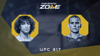Payton Talbott vs Felipe Lima at UFC 317 | Preview & Prediction
