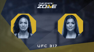 Viviane Araújo vs Tracy Cortez at UFC 317 | Preview & Prediction