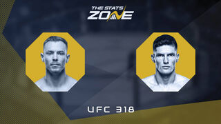 Adam Fugitt vs Islam Dulatov at UFC 318 | Preview & Prediction