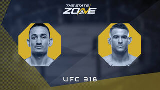 Max Holloway vs Dustin Poirier at UFC 318 | Preview & Prediction