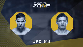 Paulo Costa vs Roman Kopylov at UFC 318 | Preview & Prediction