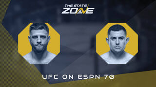 Calvin Kattar vs Steve Garcia at UFC on ESPN 70 | Preview & Prediction