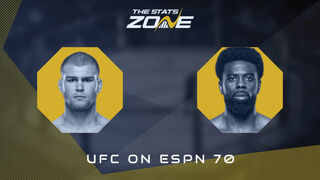 Jake Matthews vs Chidi Njokuani at UFC on ESPN 70 | Preview & Prediction