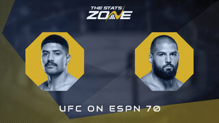 Junior Tafa vs Tuco Tokkos at UFC on ESPN 70 | Preview & Prediction