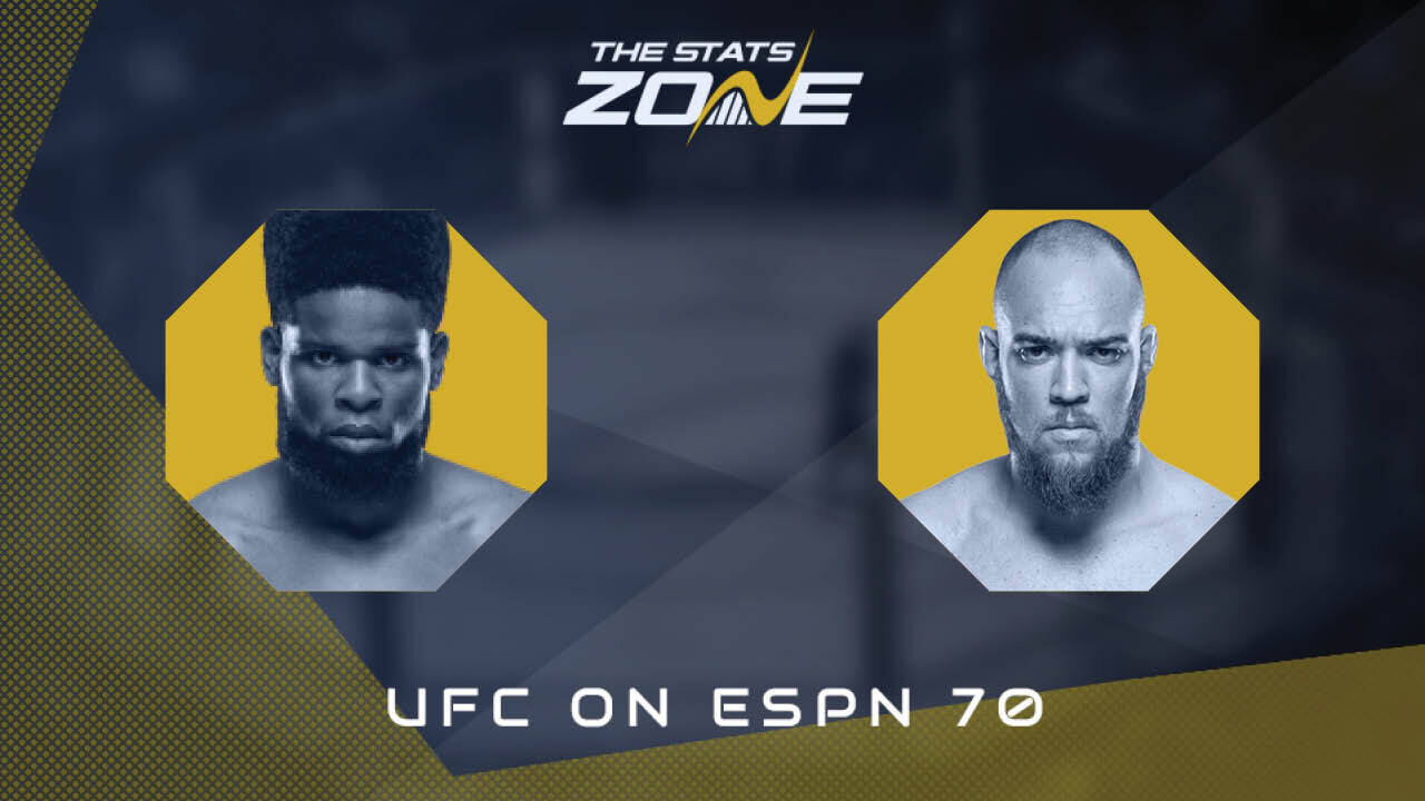 Kennedy Nzechukwu vs Valter Walker at UFC on ESPN 70 | Preview & Prediction