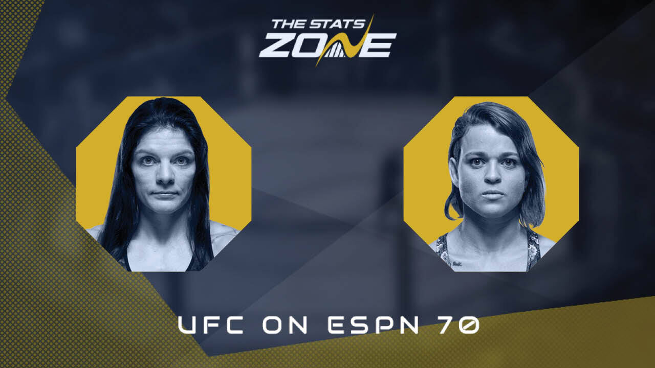 Lauren Murphy vs Eduarda Moura at UFC on ESPN 70 | Preview & Prediction