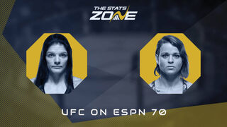 Lauren Murphy vs Eduarda Moura at UFC on ESPN 70 | Preview & Prediction