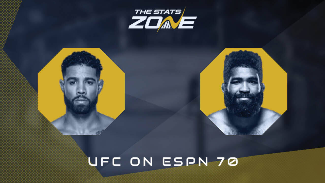 Max Griffin vs Chris Curtis at UFC on ESPN 70 | Preview & Prediction