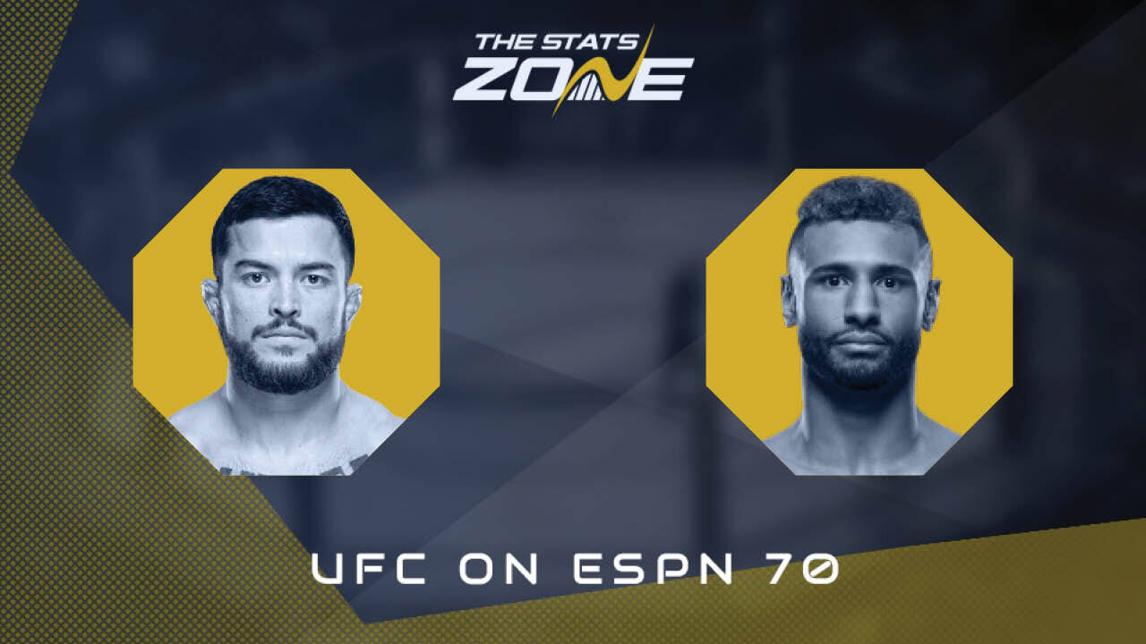 Mitch Ramirez vs Mike Davis at UFC on ESPN 70 | Preview & Prediction