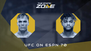 Nate Landwehr vs Morgan Charriere at UFC on ESPN 70 | Preview & Prediction