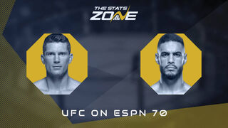 Stephen Thompson vs Gabriel Bonfim at UFC on ESPN 70 | Preview & Prediction