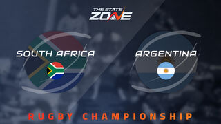 South Africa vs Argentina Preview & Prediction | 2025 Rugby Championship | Round 5