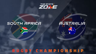 South Africa vs Australia Preview & Prediction | 2025 Rugby Championship | Round 1