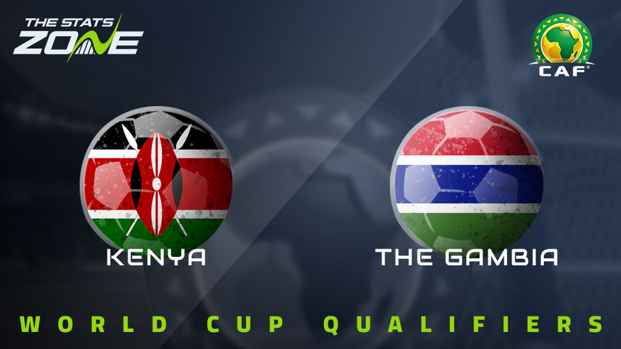 Kenya vs Gambia Preview & Prediction | 2026 FIFA World Cup Qualifying (CAF)