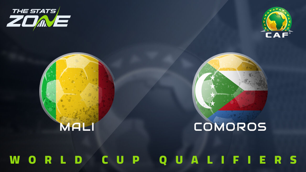 Mali vs Comoros Preview & Prediction | 2026 FIFA World Cup Qualifying (CAF)