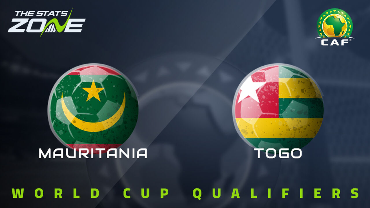 Mauritania vs Togo Preview & Prediction | 2026 FIFA World Cup Qualifying (CAF)