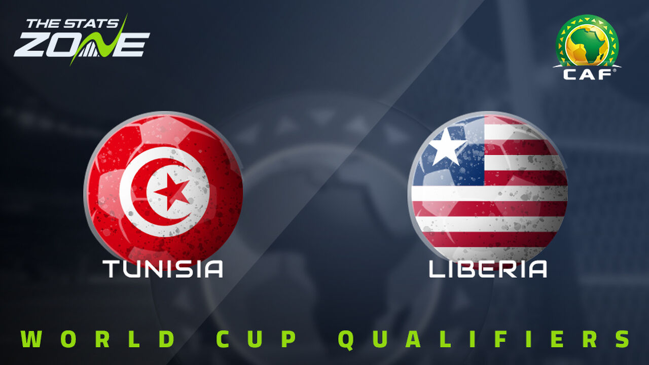 Tunisia vs Liberia Preview & Prediction | 2026 FIFA World Cup Qualifying (CAF)
