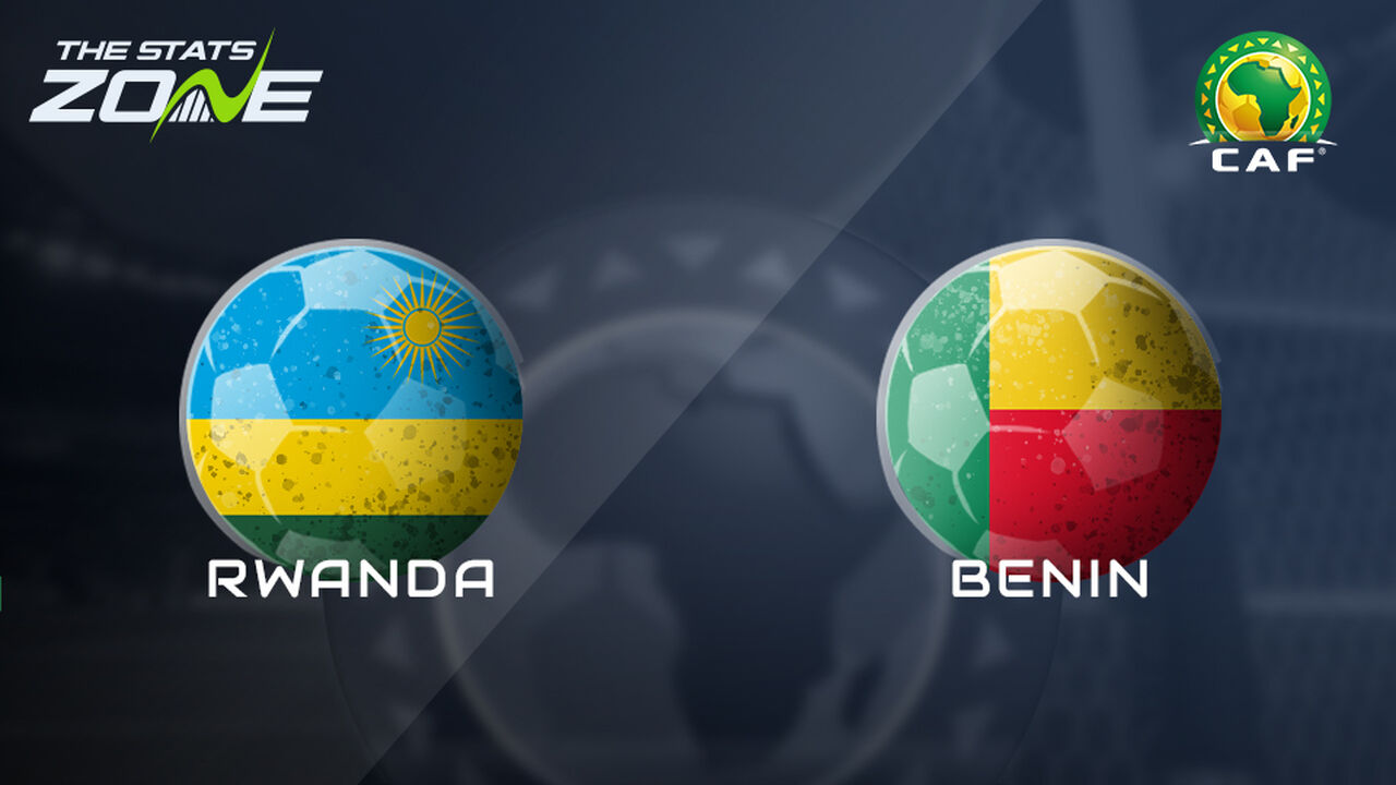 Rwanda vs Benin Preview & Prediction | 2026 FIFA World Cup Qualifying (CAF)