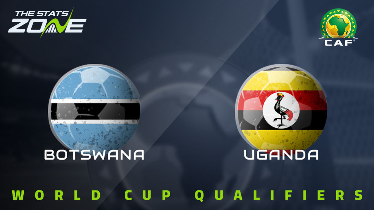 Botswana vs Uganda Preview & Prediction | 2026 FIFA World Cup Qualifying (CAF)