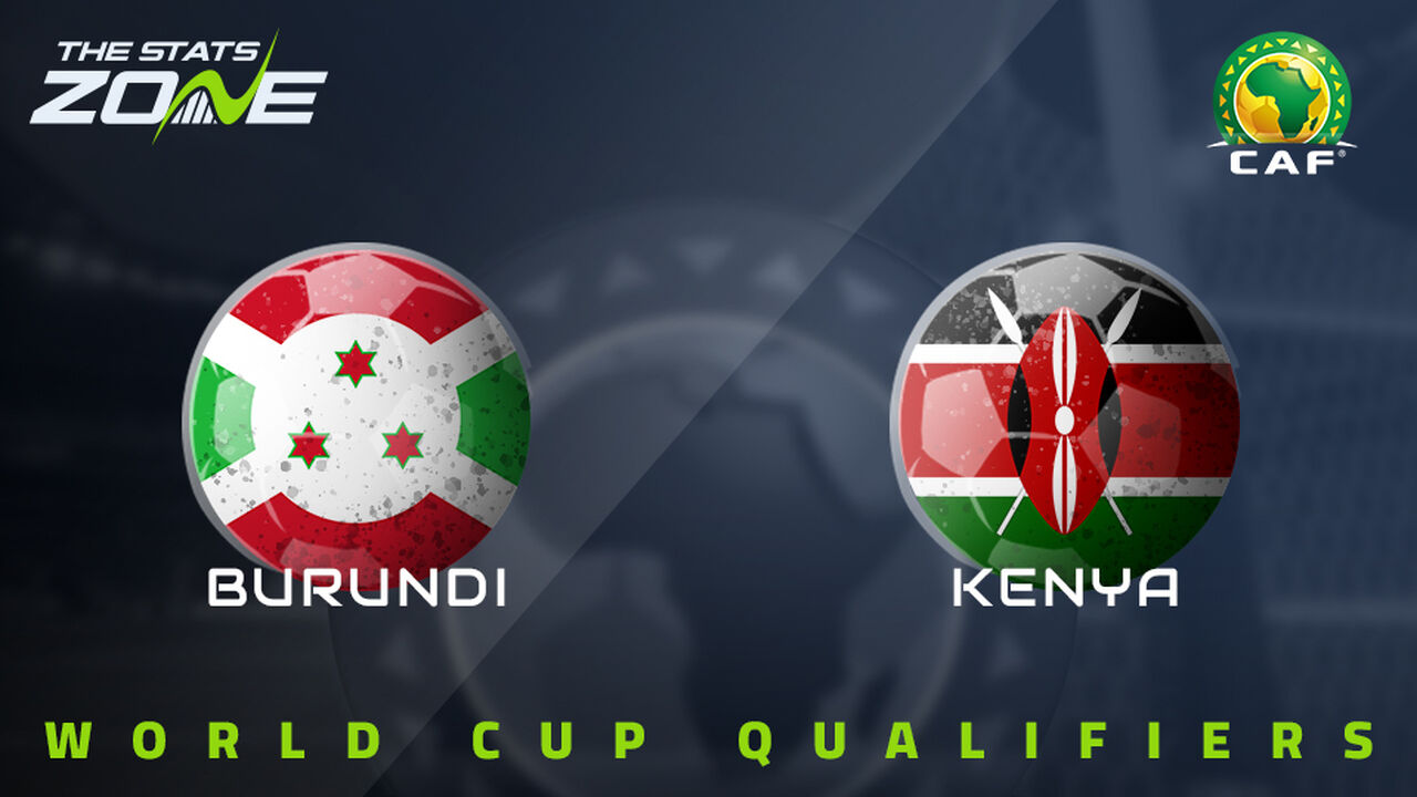 Burundi vs Kenya Preview & Prediction | 2026 FIFA World Cup Qualifying (CAF)