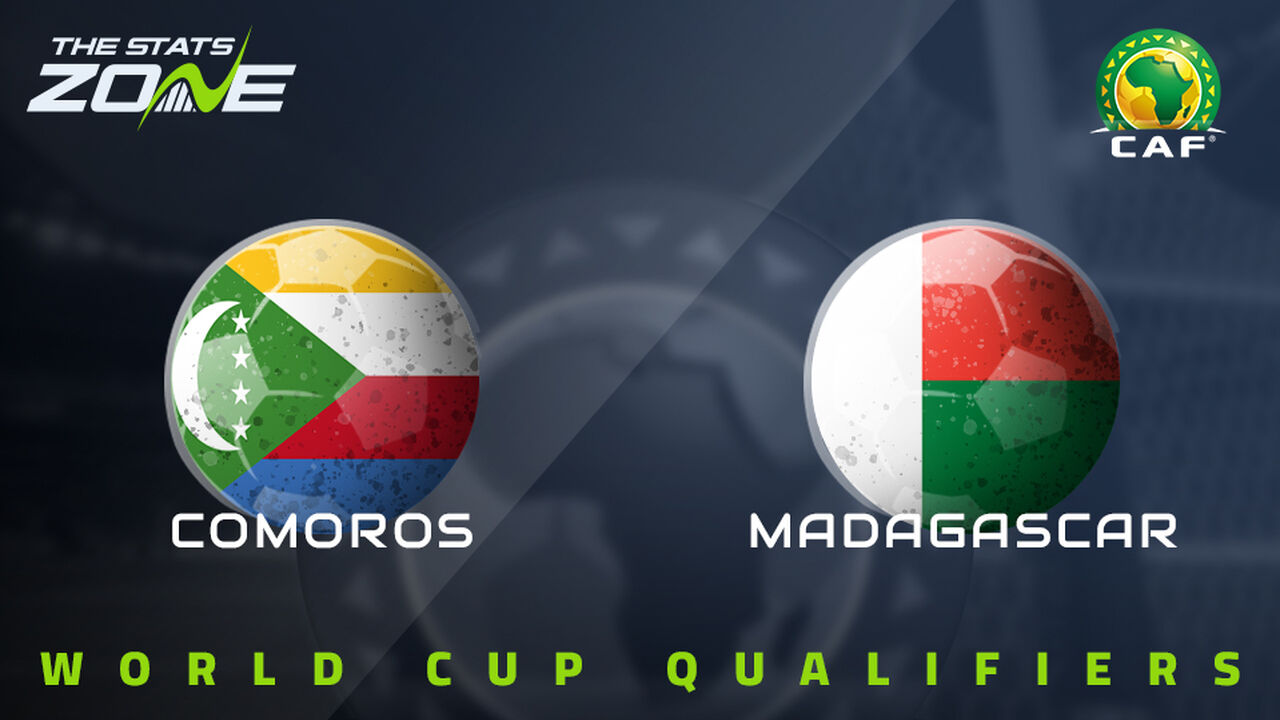 Comoros vs Madagascar Preview & Prediction | 2026 FIFA World Cup Qualifying (CAF)