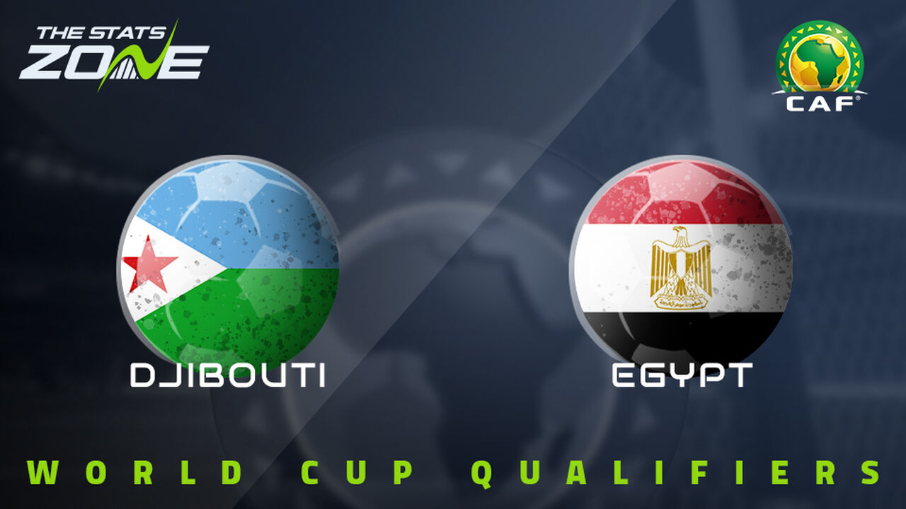 Djibouti vs Egypt Preview & Prediction | 2026 FIFA World Cup Qualifying (CAF)