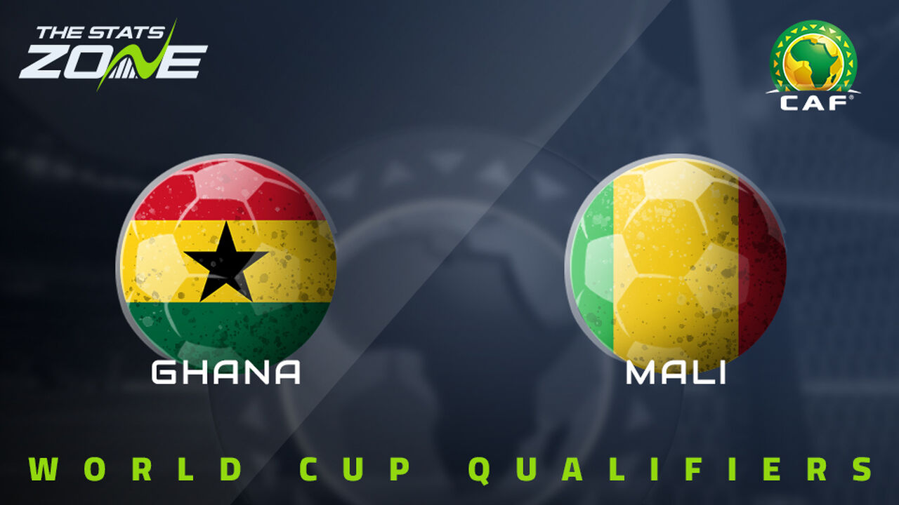 Ghana vs Mali Preview & Prediction | 2026 FIFA World Cup Qualifying (CAF)