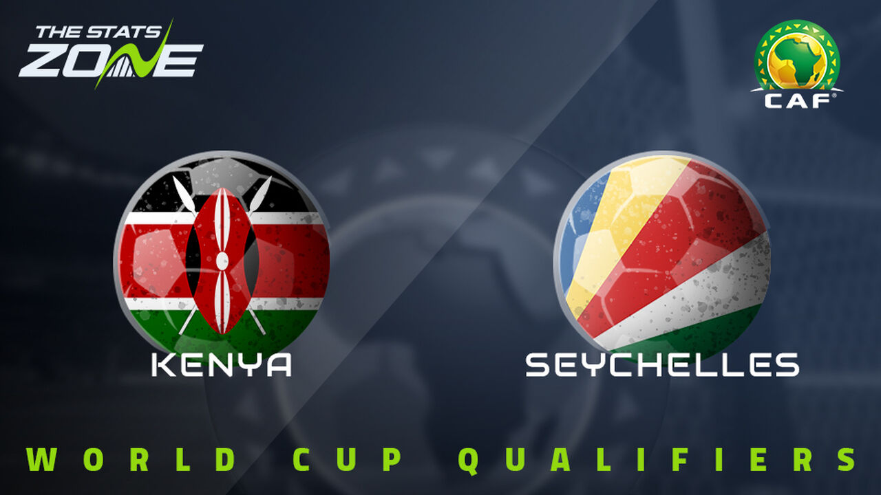 Kenya vs Seychelles Preview & Prediction | 2026 FIFA World Cup Qualifying (CAF)