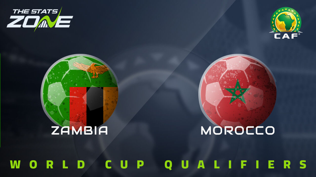 Zambia vs Morocco Preview & Prediction | 2026 FIFA World Cup Qualifying (CAF)