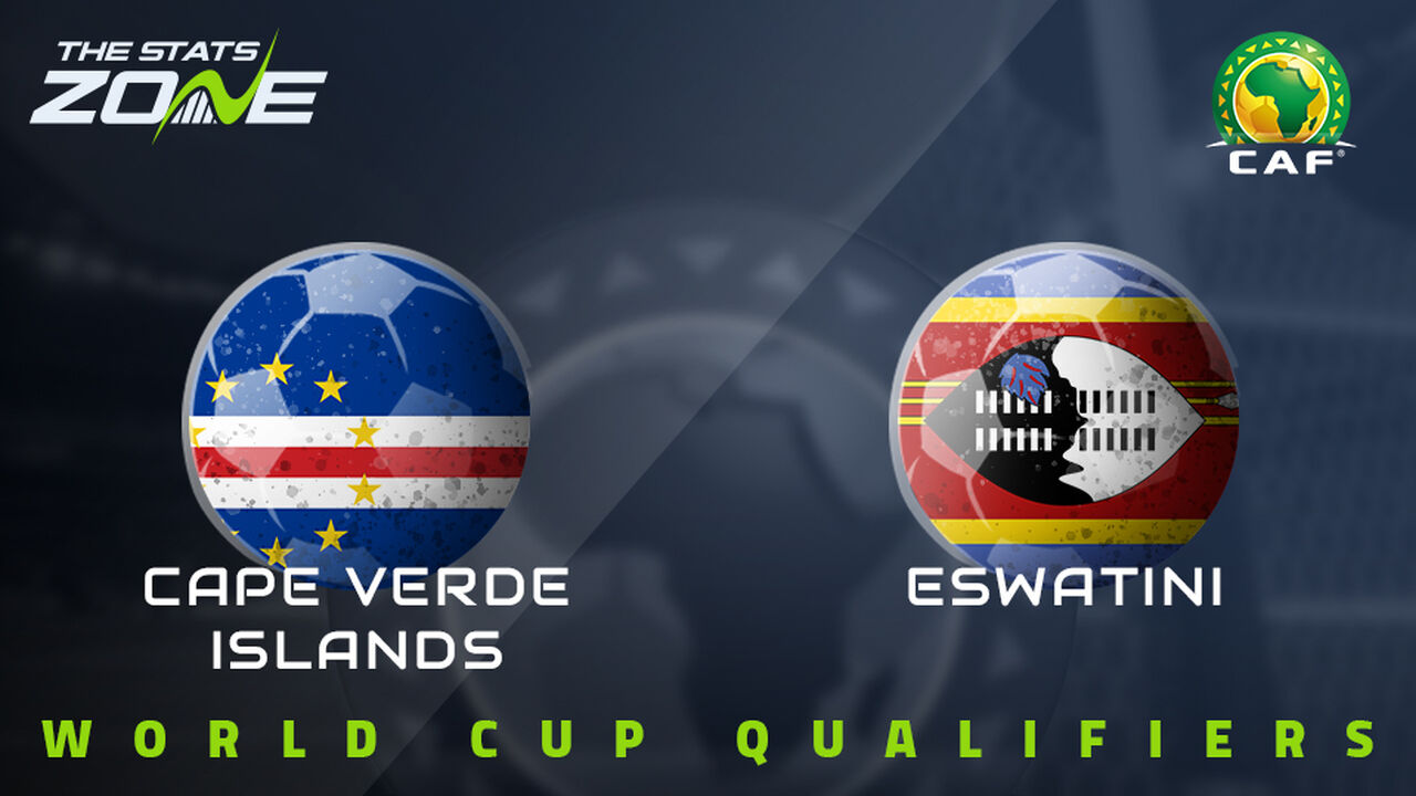 Cape Verde vs Eswatini Preview & Prediction | 2026 FIFA World Cup Qualifying (CAF)