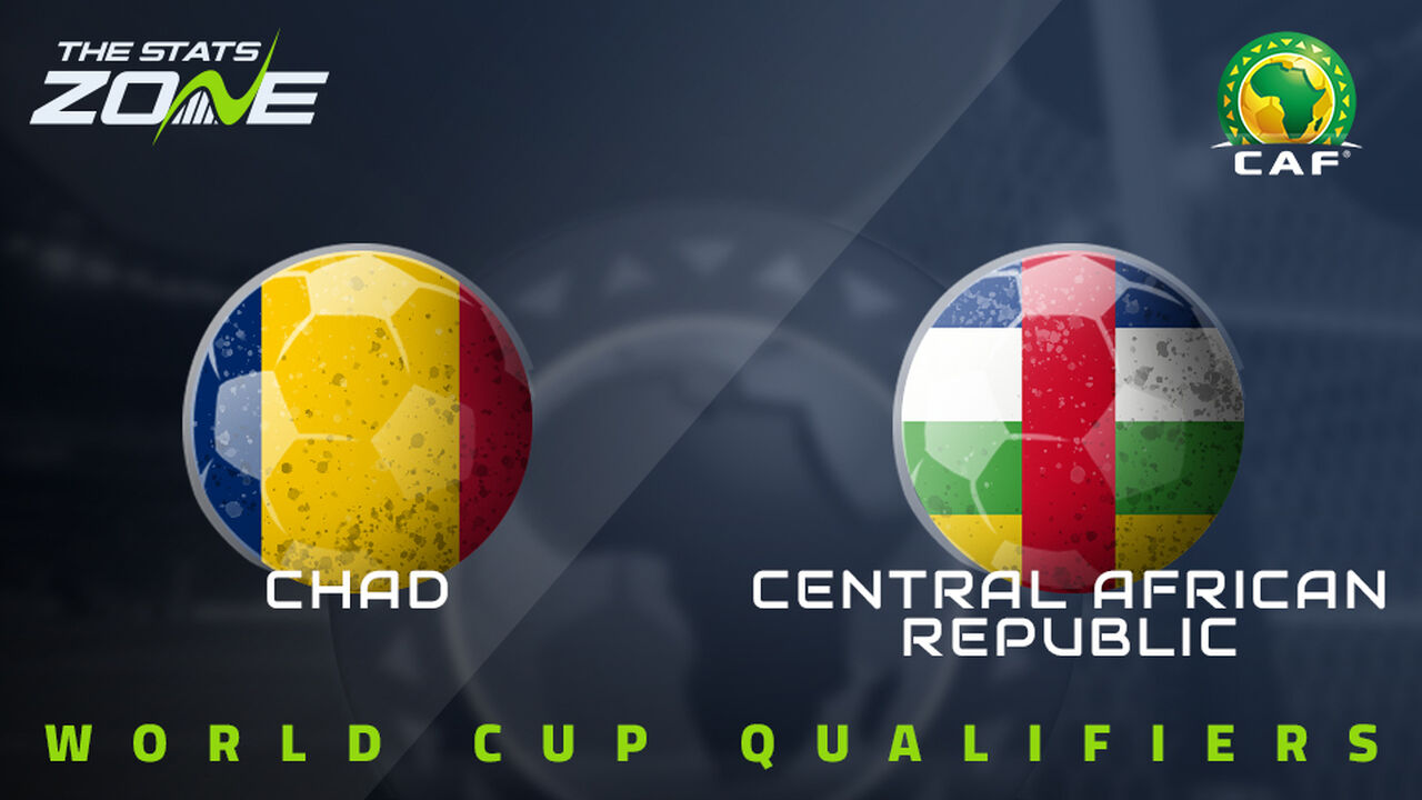 Chad vs Central African Republic Preview & Prediction | 2026 FIFA World Cup Qualifying (CAF)