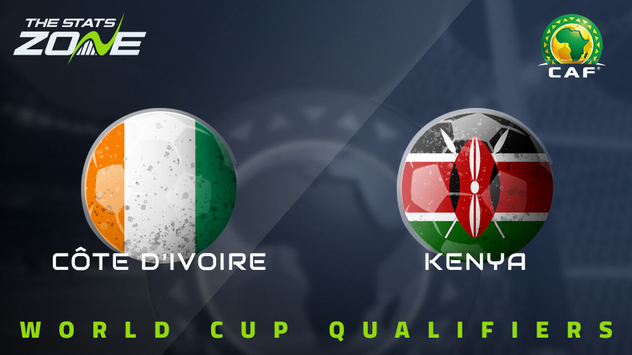 Ivory Coast vs Kenya Preview & Prediction | 2026 FIFA World Cup Qualifying (CAF)