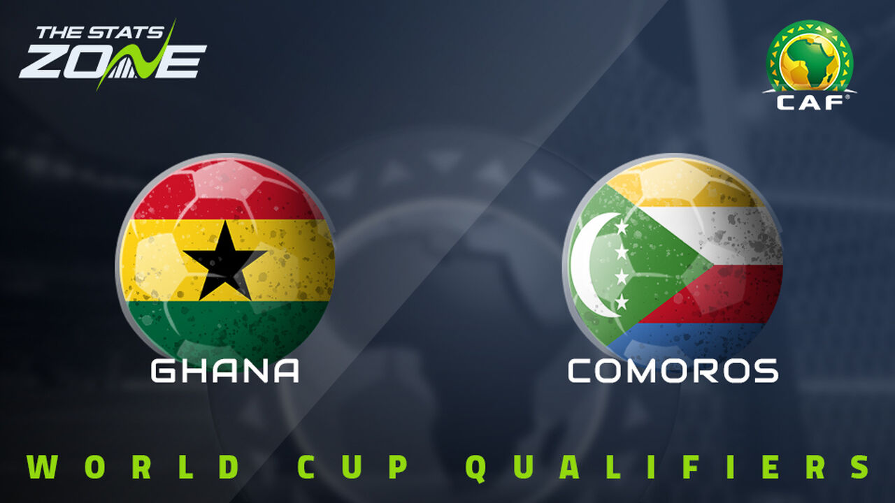 Ghana vs Comoros Preview & Prediction | 2026 FIFA World Cup Qualifying (CAF)