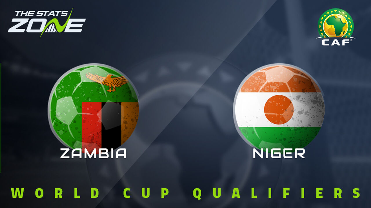 Zambia vs Niger Preview & Prediction | 2026 FIFA World Cup Qualifying (CAF)