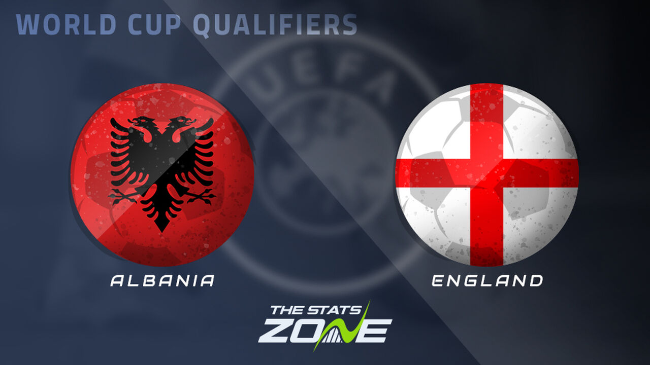 Albania vs England Preview & Prediction | 2026 FIFA World Cup Qualifying (UEFA)