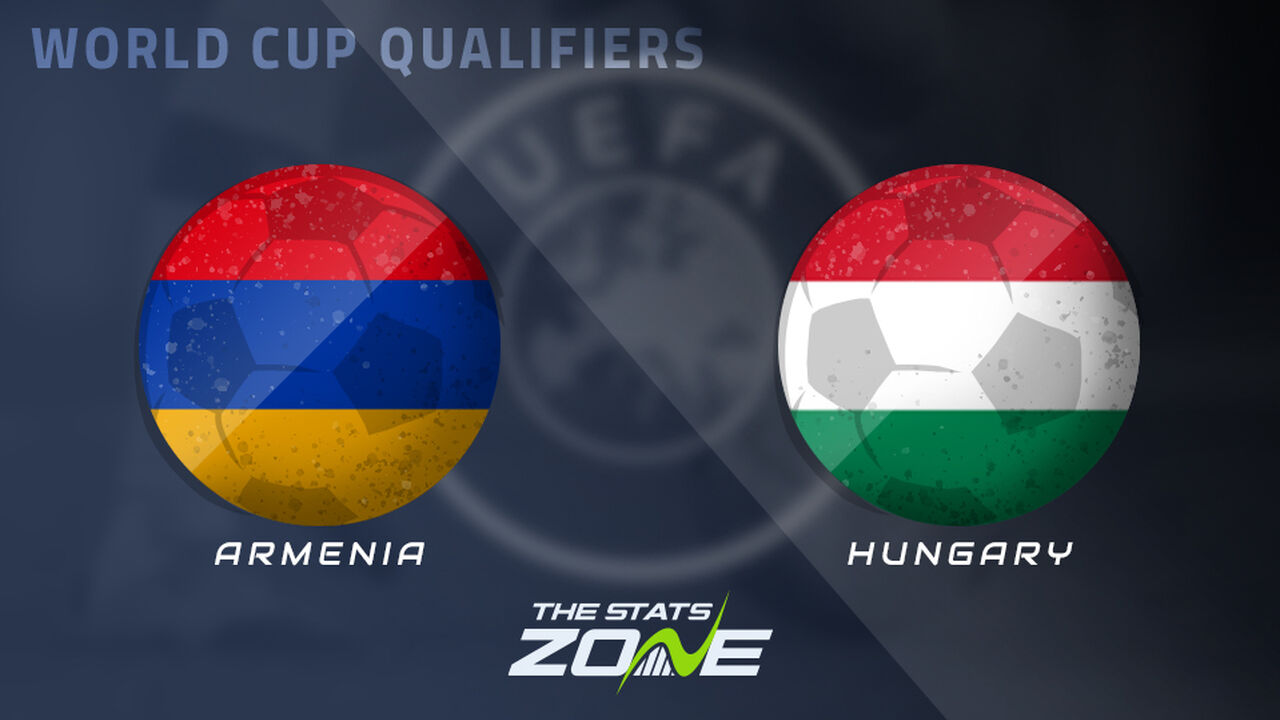 Armenia vs Hungary Preview & Prediction | 2026 FIFA World Cup Qualifying (UEFA)