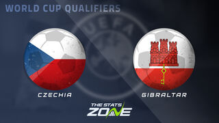 Czechia vs Gibraltar Preview & Prediction | 2026 FIFA World Cup Qualifying (UEFA)