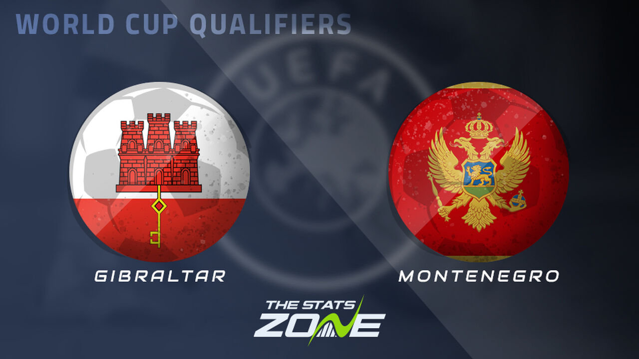 Gibraltar vs Montenegro Preview & Prediction | 2026 FIFA World Cup Qualifying (UEFA)